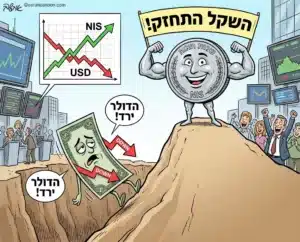 הדולר ירד, השקל התחזק: האם זה הזמן לברוח מארה"ב או דווקא להסתער?