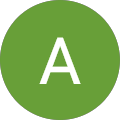 AzeSof A. Avatar