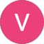 Vered s. Avatar
